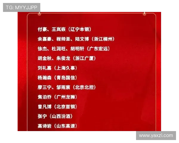 林葳多次被郭士强忽视原因剖析 中国男篮集训机会失之交臂